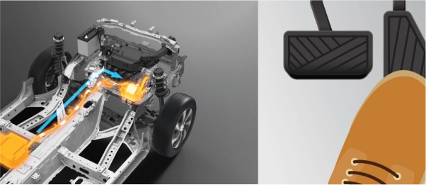 ACCELERATION ACCELERATION