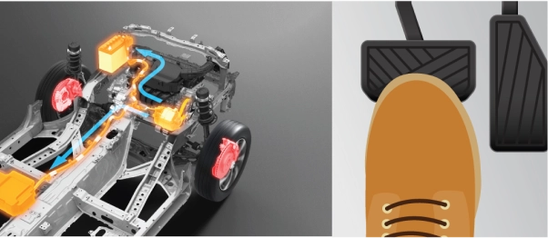 DECELERATION DECELERATION