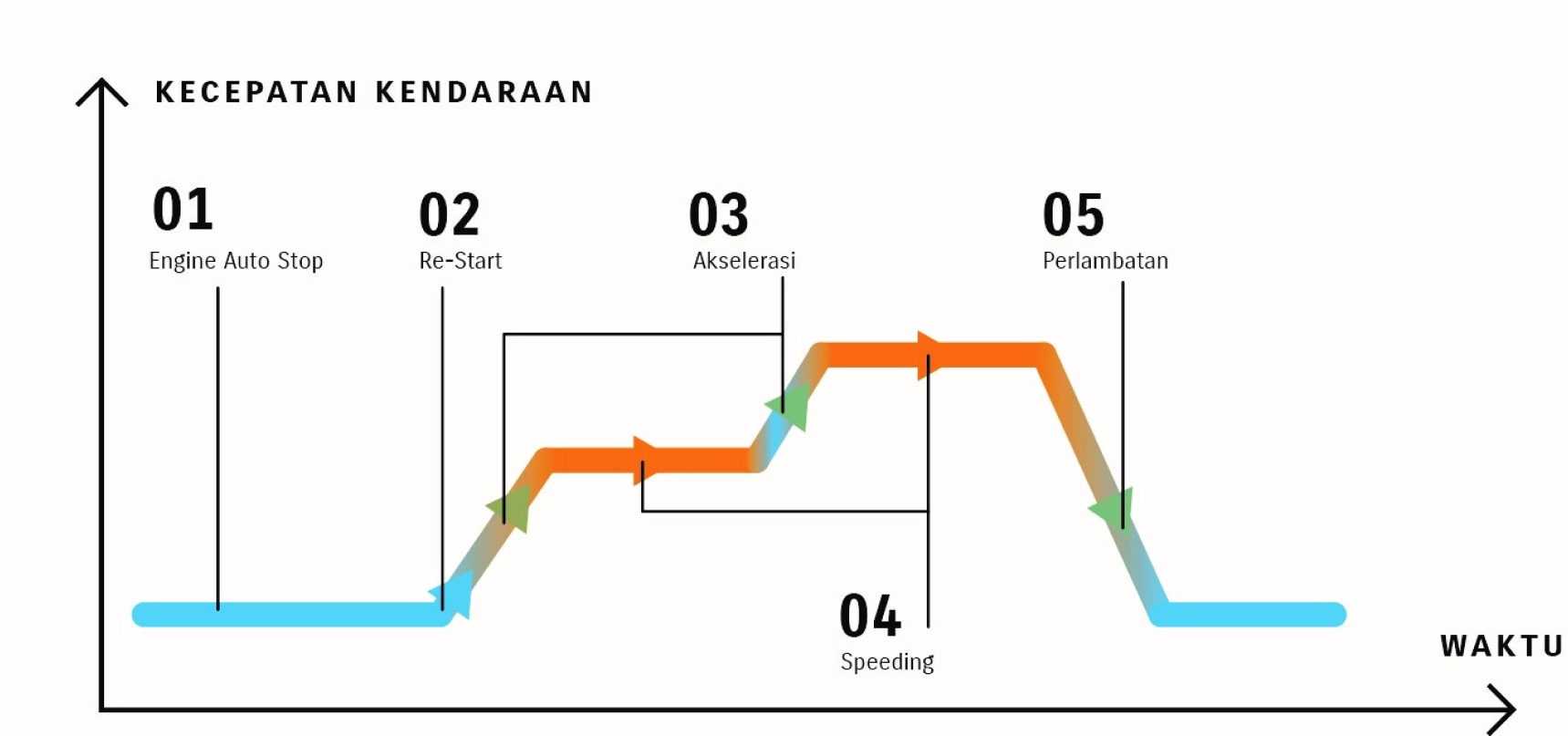 Hero Baner all-new-ertiga-hybrid Exterior Hero Baner all-new-ertiga-hybrid Exterior