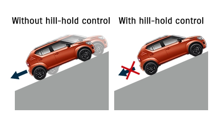 Hill Hold Control(HHC)