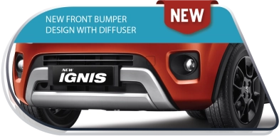 Eksterior Details New Ignis