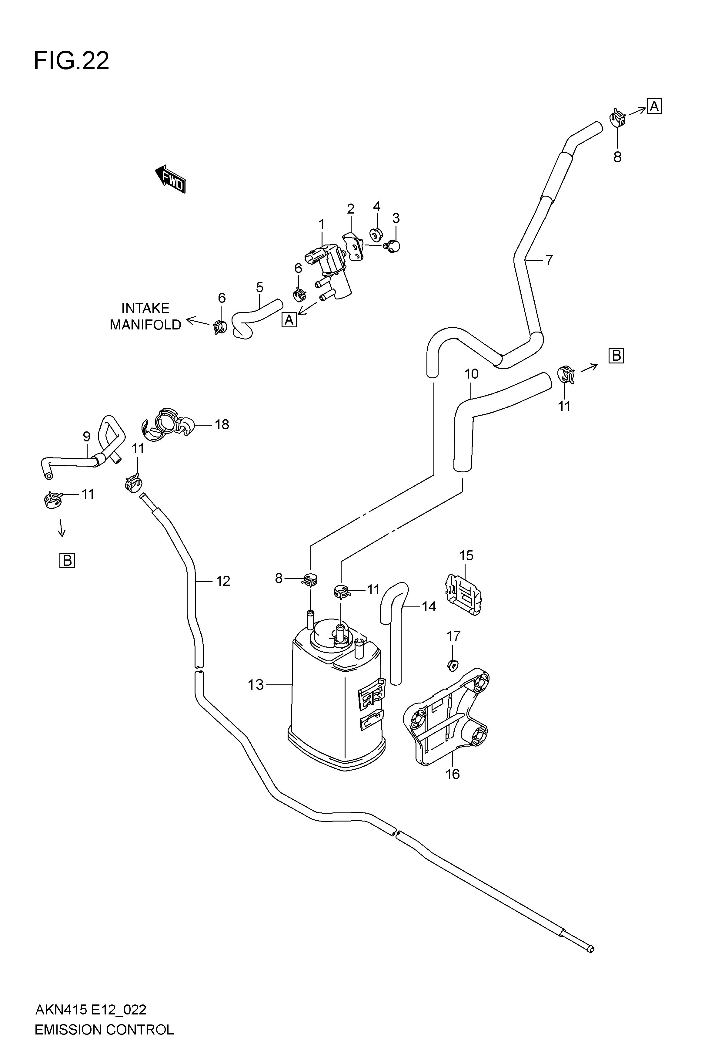 EMISSION CONTROL