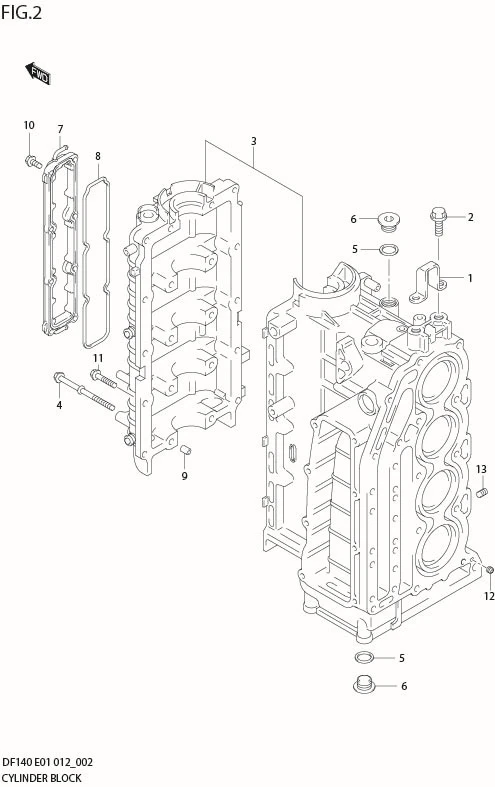 FIG 2   CYLINDER BLOCK