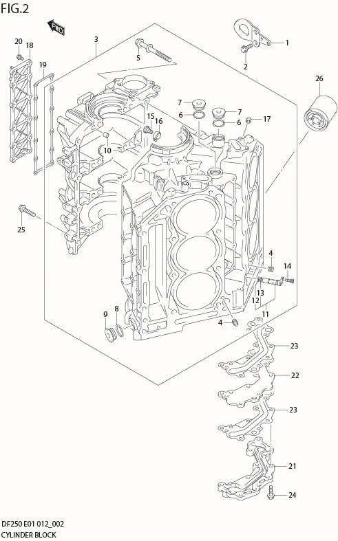 FIG 2   CYLINDER BLOCK