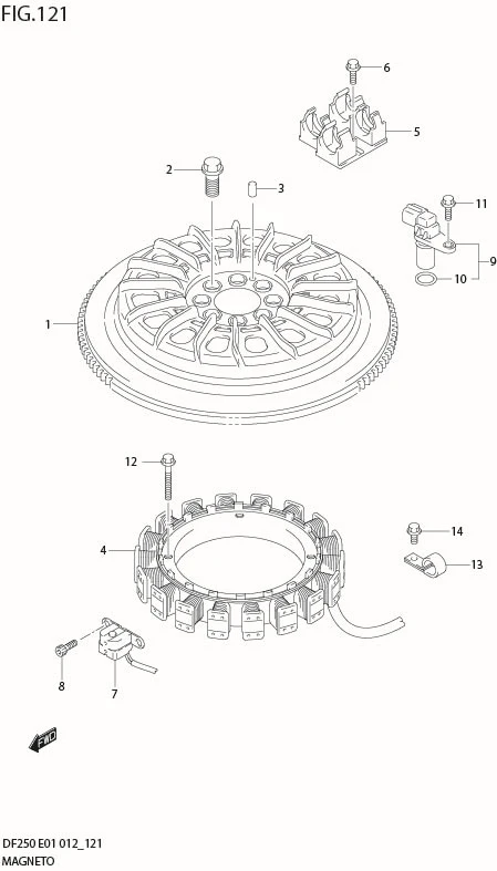 FIG 121 MAGNETO