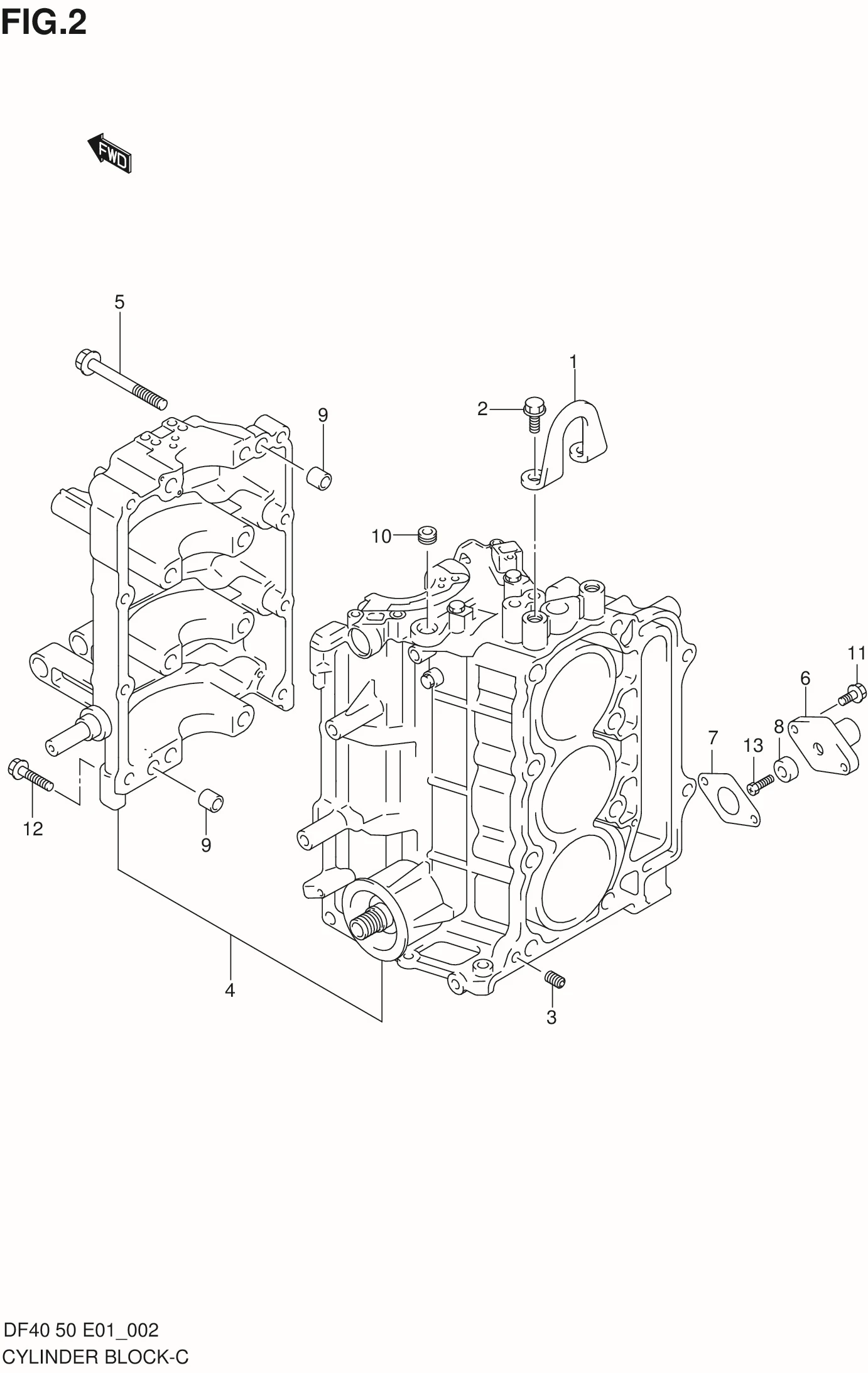 FIG 2   CYLINDER BLOCK