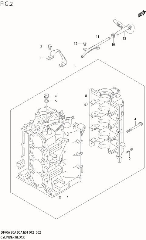FIG 2   CYLINDER BLOCK