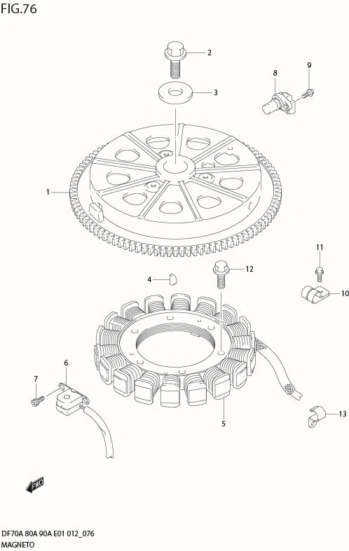 FIG 76  MAGNETO