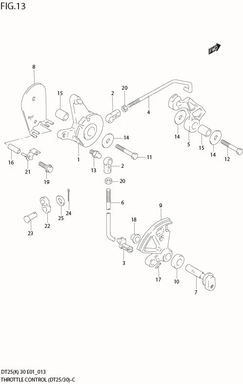 FIG 13  THROTTLE CONTROL (DT25/30)