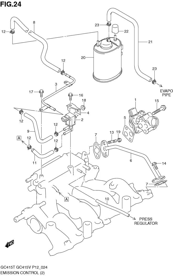 FIG.24 EMISSION CONTROL (TYPE 1: EURO2)