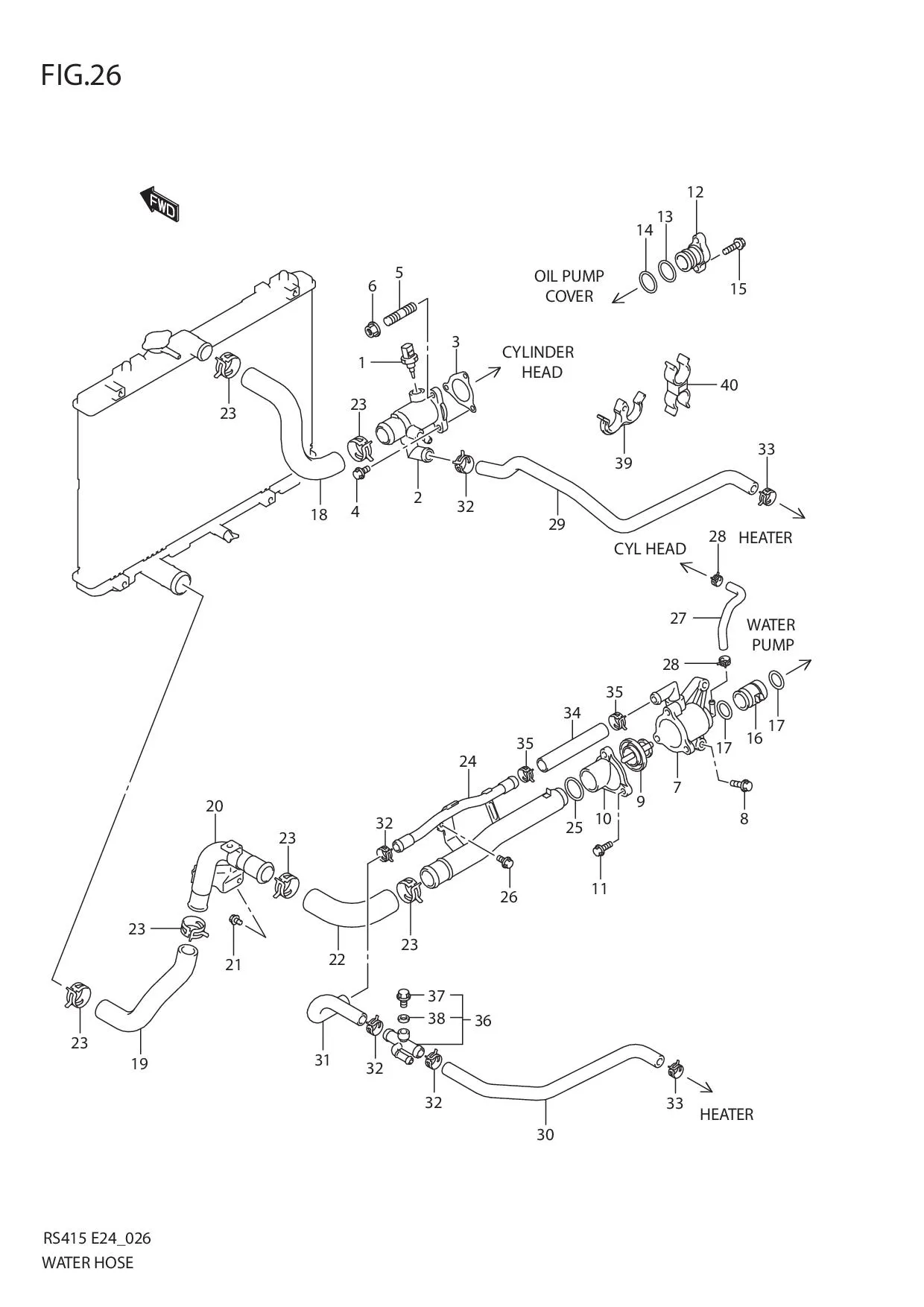 FIG.26 WATER HOSE
