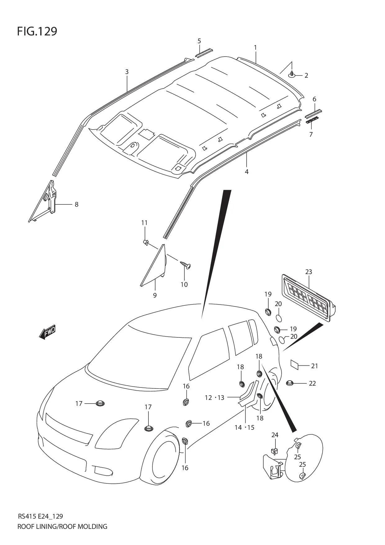 FIG.129 ROOF LINING/ROOF MOLDING