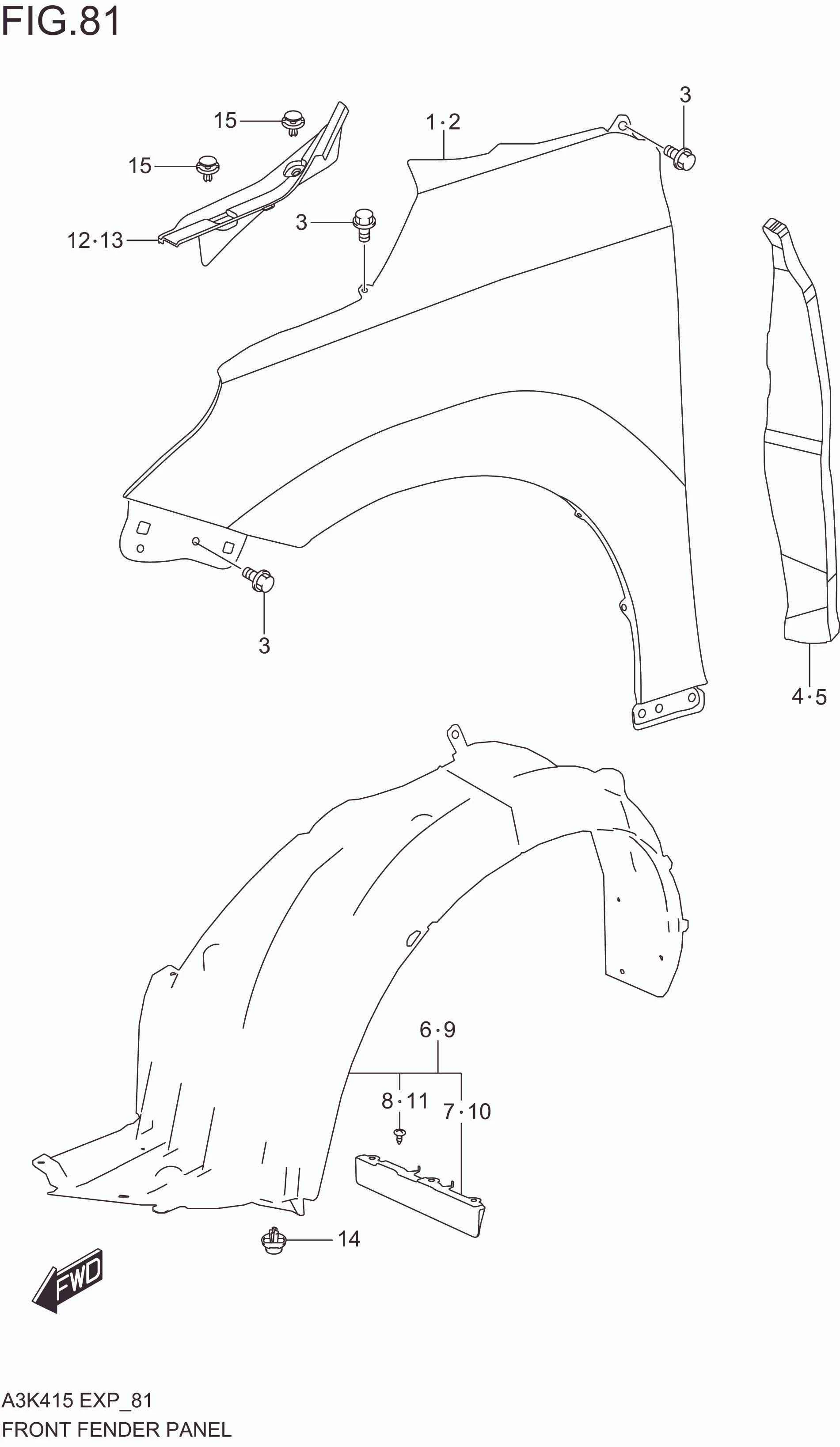 FRONT FENDER PANEL