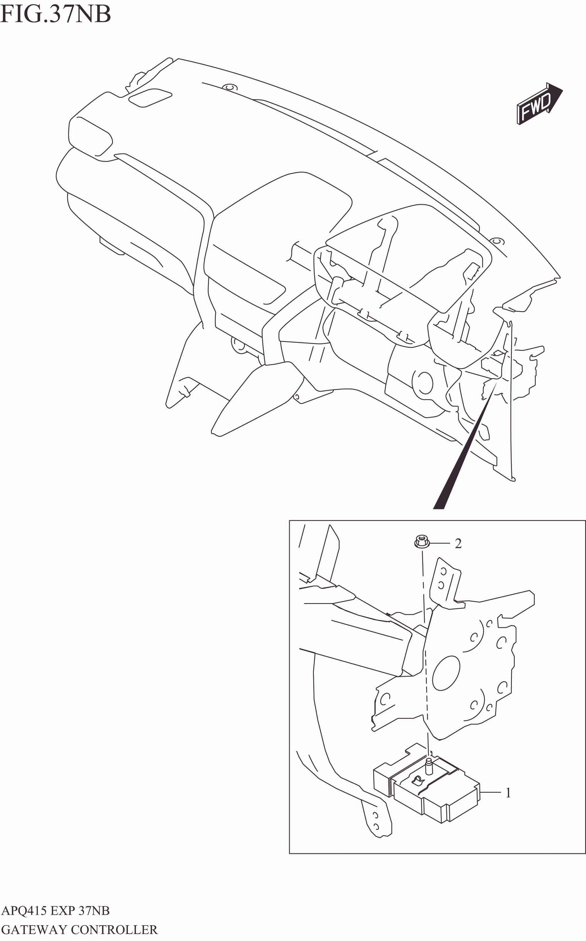 GATEWAY CONTROLLER 