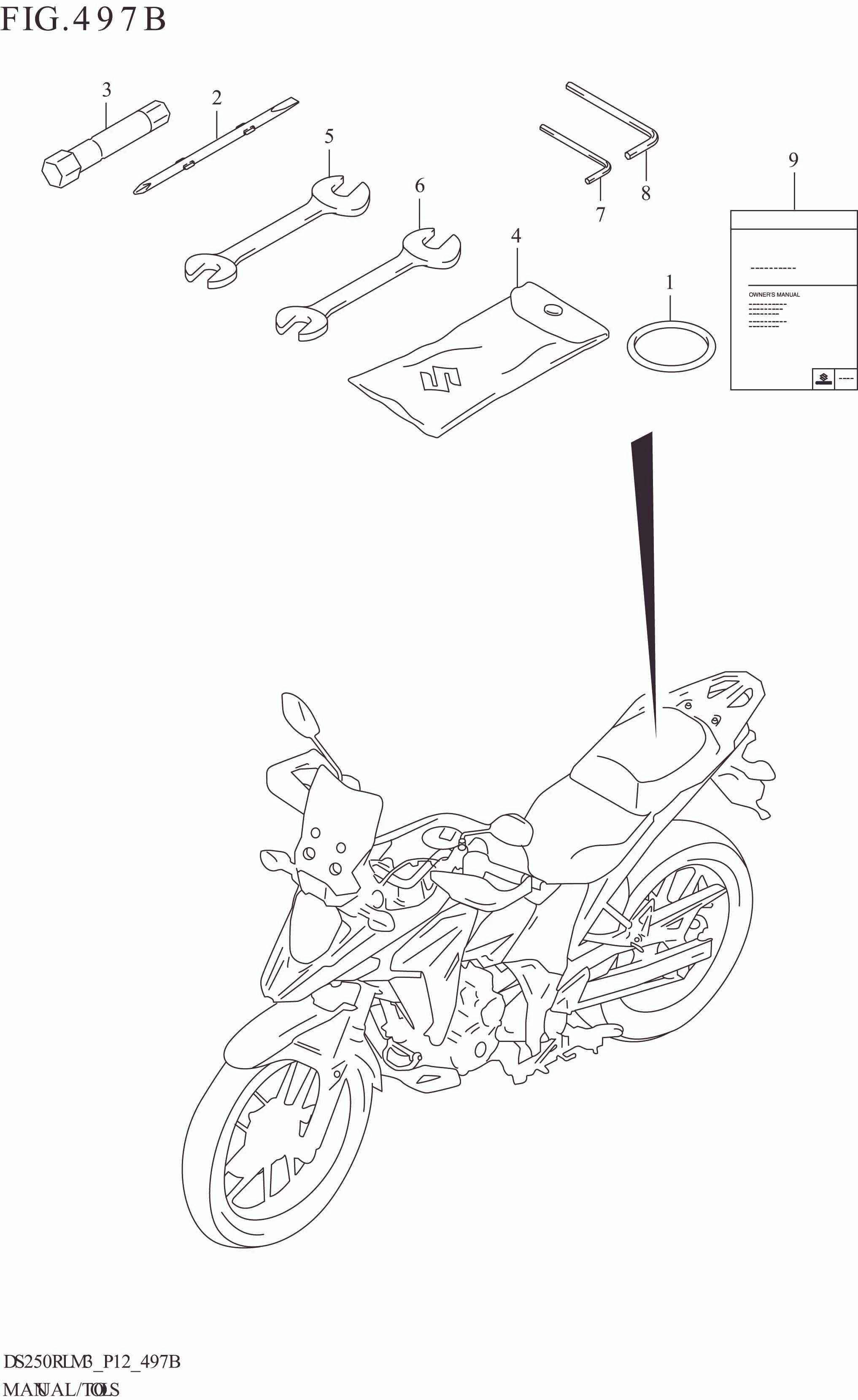 FIG. 497B MANUAL OR TOOLS