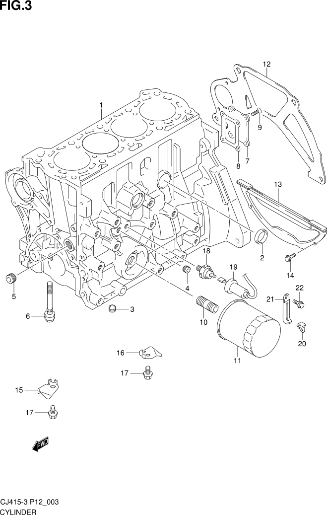 FIG.3 CYLINDER BLOCK