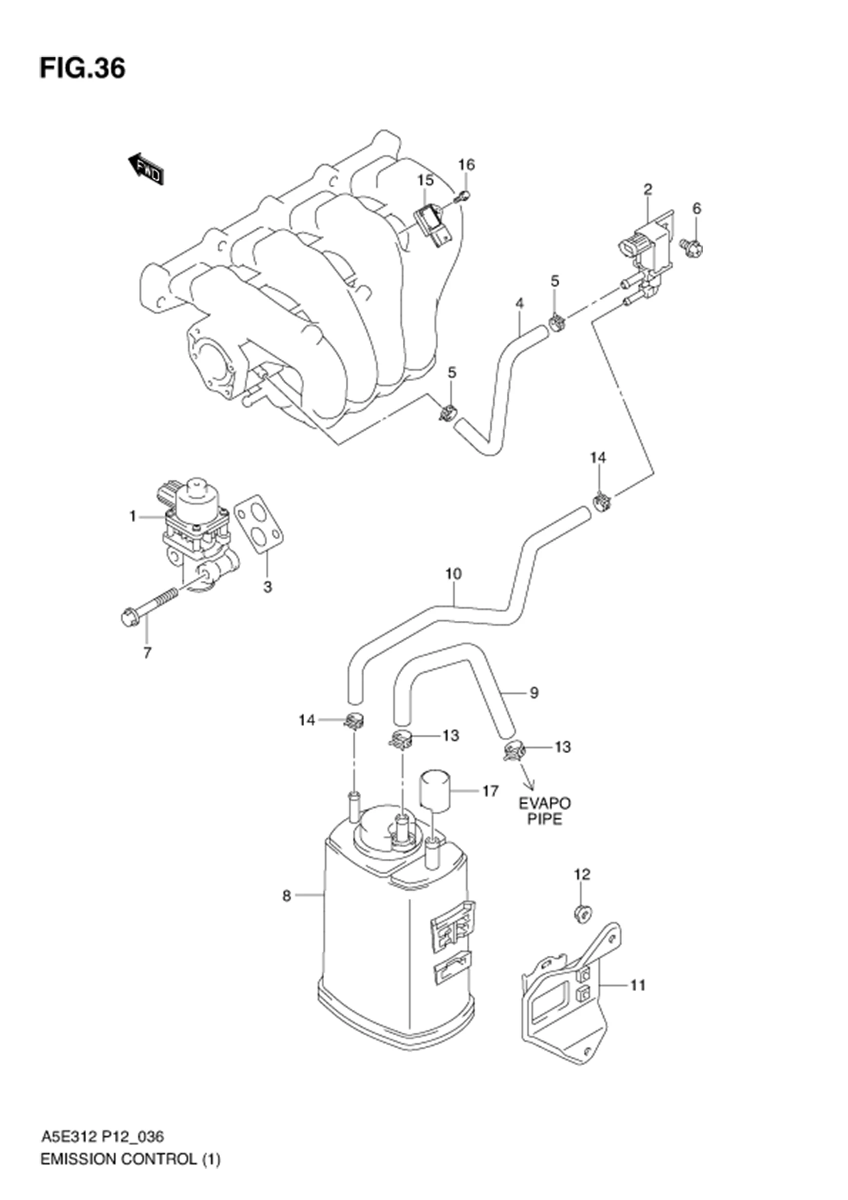 FIG.36 EMISSION CONTROL (TYPE 1)