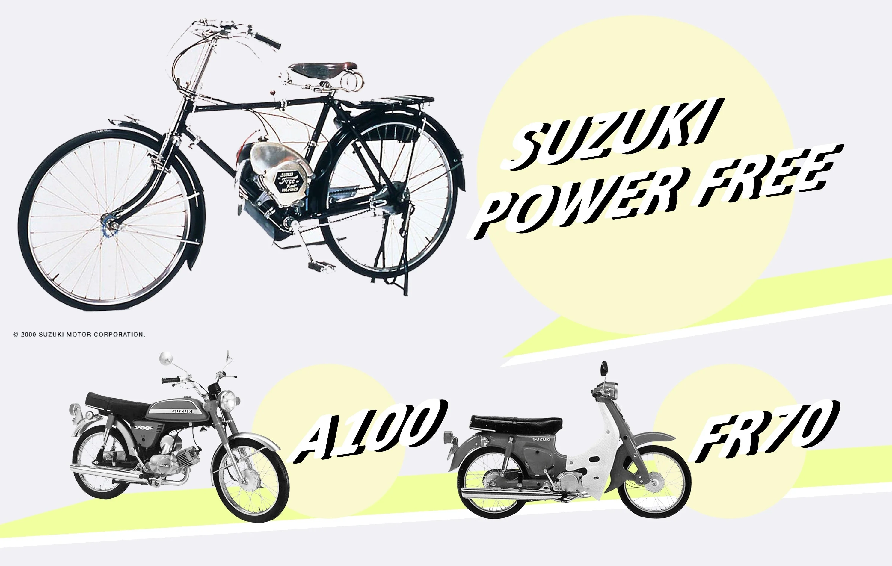 6ca30 Suzuki Indonesia Motorcycle History
