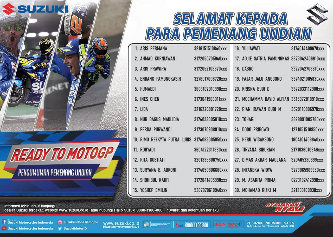 Pemenang Ready To Motogp 20181