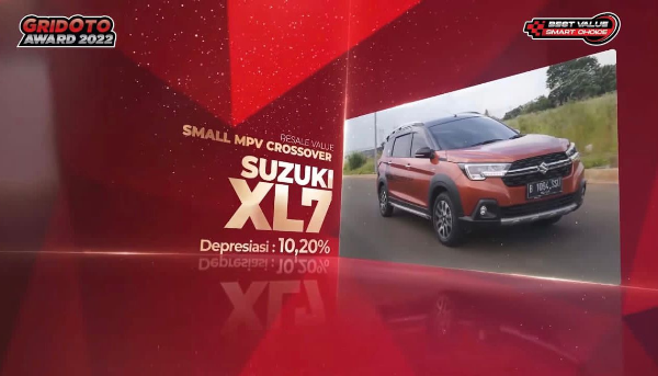 Tiga Produk Suzuki Berhasil Raih Penghargaan Terbaik Di Ajang Gridoto Award 20221669714821 Thumb