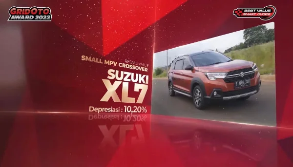 Tiga Produk Suzuki Berhasil Raih Penghargaan Terbaik Di Ajang Gridoto Award 20221669714821 Thumb